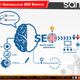 Illustration for article titled Get Unparalleled SEO Servicesem/em